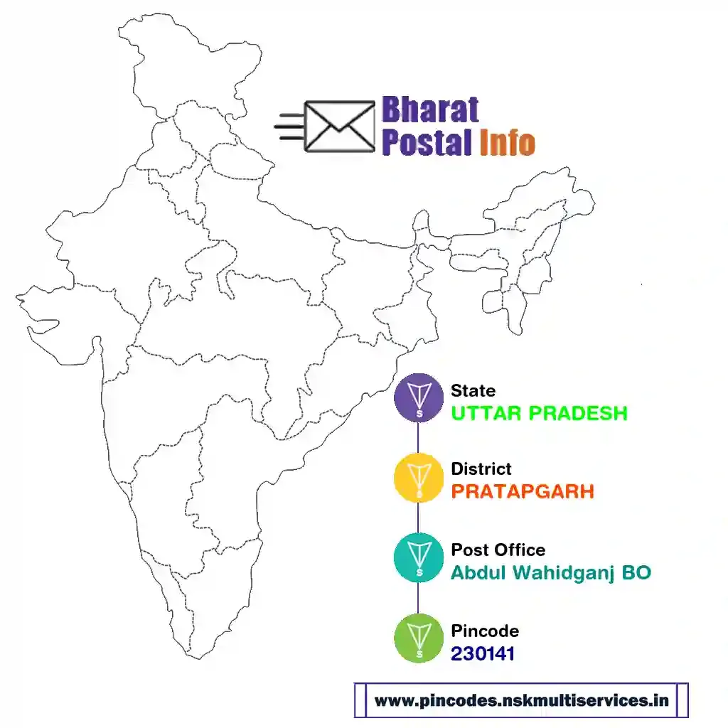 UTTAR PRADESH-PRATAPGARH-Abdul Wahidganj BO-230141